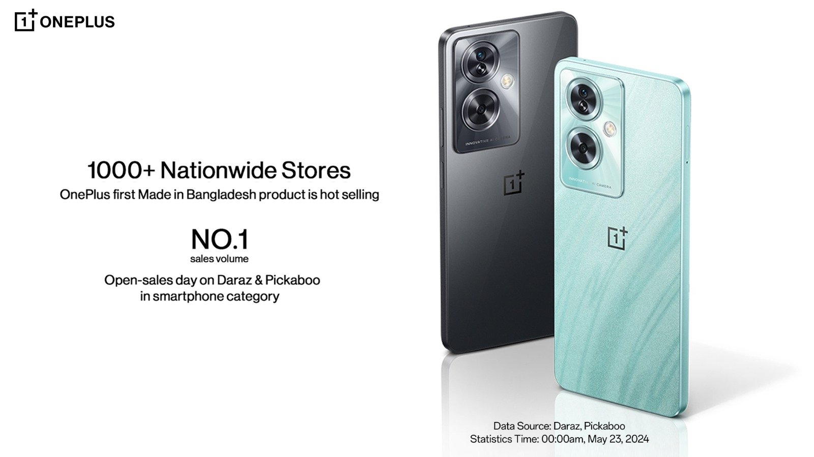 OnePlus brings its first-ever locally-made smartphone - biznewsdive.com